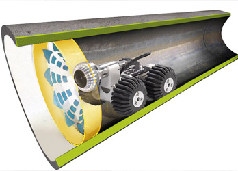 Videoispezioni tubi e condotte